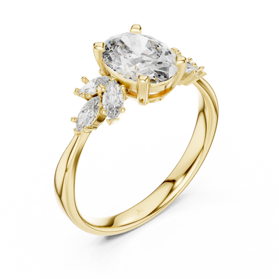 Yellow Gold visualization