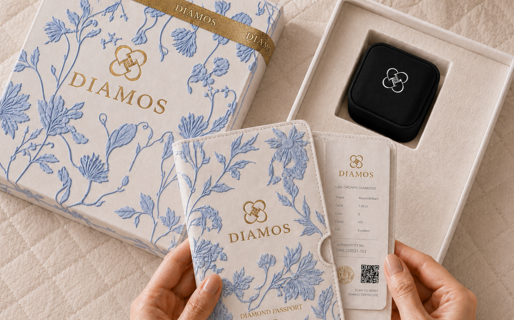 Conscious Packaging