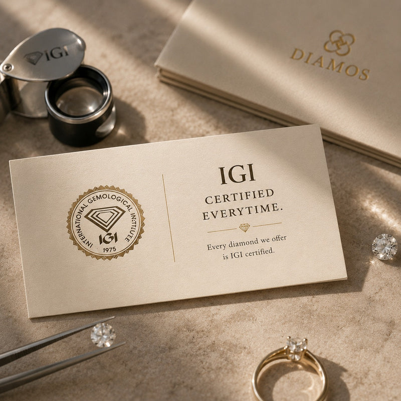 IGI-Certified, Every Time