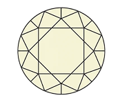 N - R