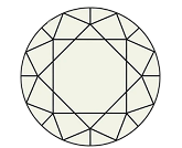 K - M