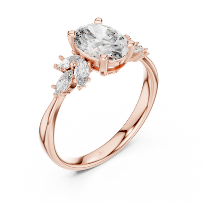 Rose Gold visualization